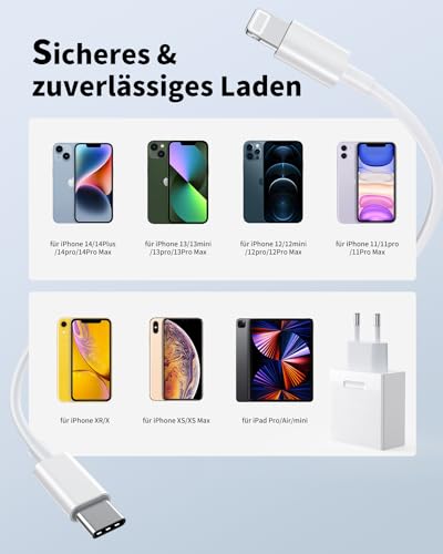 25W Schnellladegerät und Ladekabel für iPhone 14/14 Plus/14 Pro/14 Pro Max/13 12 11 SE, 4-Pack USB C Ladegerät 2M Schnellladekabel Stecker Netzteil Power Adapter Ladestecker Netzstecker