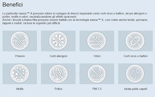 Panasonic CU-Z25CKE CS-Z25CKEW Etherea-Linie, Mono-Split 9000 BTU, super leise, Nanoe™ X, Aerowings, Feuchtigkeitskontrolle, integriertes WLAN, Energieeffizienzklasse A+++