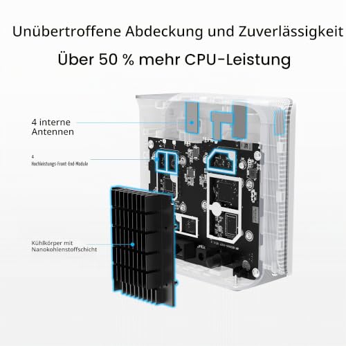 ASUS ZenWiFi BD4 Dualband WiFi 7 AiMesh Extendable Router 2er Set | Weiß | 3.6 Gbps, Abdeckung bis zu 455 m², Dual 2.5G Ports, VPN, Kindersicherung