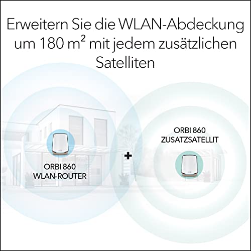 NETGEAR Orbi Tri-Band WiFi 6-Router (RBR860S), Abdeckung von bis zu 180 m², 100 Geräte, kostenlose Armor Security, erweiterbar für die Erstellung eines Mesh-Systems, AX6000 802.11 AX (bis zu 6 GBit/s)