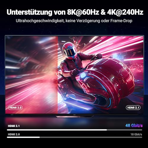 UGREEN HDMI 2.1 Kabel, 8K@60Hz, 4K@240Hz, HDMI zertifiziert, 48Gbps, 2M | Aluminiumgehäuse, Nylongeflecht, HDR, eARC, VRR, ALLM, Dolby Atmos, kompatibel mit PS5, TV, PC, Laptop, Monitor, Projektor