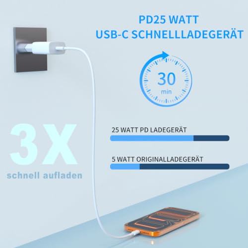 25W USB C Ladegerät Ultra-thin 3er-Pack für iPhone 17pro/16/15/14/13/12iPad