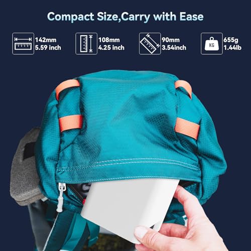 Mini Beamer mit WLAN 6 und Bluetooth, 4K- und 1080p-Unterstützung, Mini Projektor mit automatischer Trapezkorrektur, Tragbarer Filmprojektor für Laptop und Smartphone