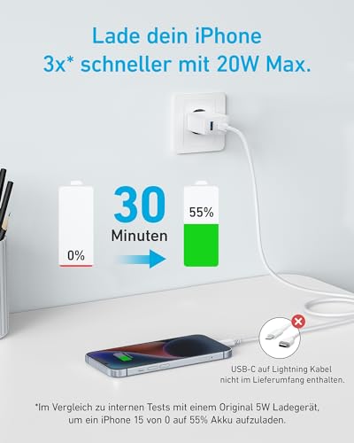 Anker 20W USB C Ladegerät, Netzteil USB C, PD Schnellladegerät