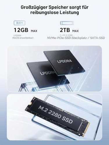 ACEMAGICIAN Mini PC Intel N5030 (bis zu 3,1 GHz) 12GB RAM 256GB SSD | + 2.5″ SATA Schacht, Windows 11 Pro, 4K Dual Display 2× HDMI, Gigabit LAN Mini Desktop PC für Business, Office, Heimkino
