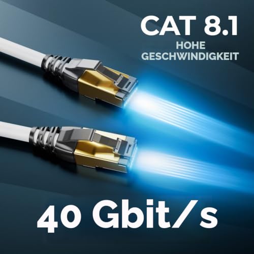 deleyCON 1m CAT8.1 Patchkabel RJ45 S/FTP 40 Gbit, 5 Stück - Weiß