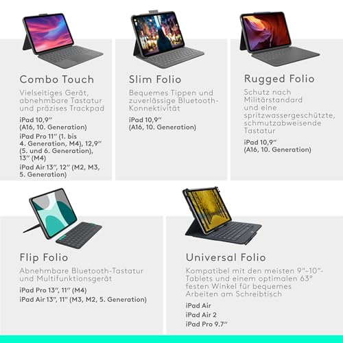Logitech Combo Touch für iPad Pro 13 Zoll (M4 und M5) (2024 und 2025) | Abnehmbare Tastatur mit Hintergrundbeleuchtung, Halterung, Multi-Use-Modus, DEU QWERTZ-Graphit Tastatur-Case