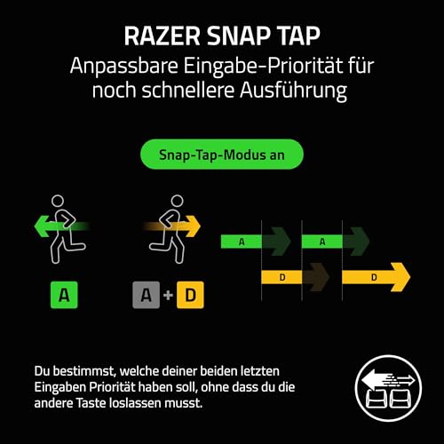 Razer Huntsman V3 Pro Mini - Analoge optische E-Sport Gaming-Tastatur 60% Format - Snap Tap & Rapid Trigger (Digitale Steuerungstasten, Doubleshot-PBT-Tastenkappen) QWERTY US-Layout | Schwarz