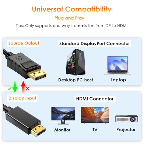 DisplayPort auf HDMI Kabel 1,8 m, 4K DP zu HDMI Kabeladapter, Unidirektionales DP 1.2 zu HDMI 1.4 Kabel, Kompatibel mit PC, TV, Monitor, Projektor, Laptop, Dell, HP und Mehr