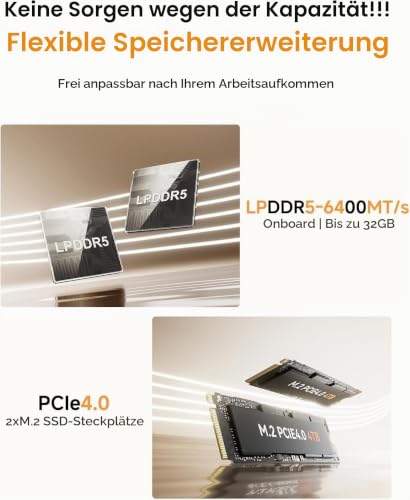 MINIS FORUM Mini PC UM750L Slim, AMD Ryzen 5 7545U 6C/12T Prozessor bis zu 4,9 GHz, AMD Radeon 740M, 16 GB LPDDR5(On Board, 6400MT/s) / 512GB SSD, HDMI/DP/USB4/2,5G RJ45, USB 3.2 x 2, WiFi6E, BT5.2