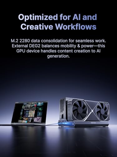 MINISFORUM DEG2 Thunderbolt 5 (80 Gbit/s, 140 W) und OCuLink eGPU-Erweiterungsdock, PCIe x16, mit M.2 NVMe-Steckplatz, unterstützt ATX/SFX-Netzteile