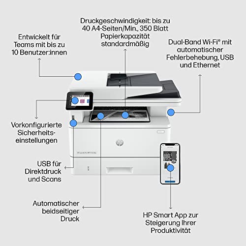 HP LaserJet Pro MFP 4102fdw Multifunktions-Laserdrucker Schwarz-Weiß, WLAN, Fax, Automatischer beidseitiger Druck, Hohe Druckgeschwindigkeit, Wolf Pro Security