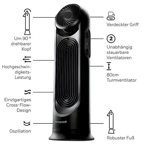 Honeywell TurboForce Power Oszillierender 2-in-1-Turmventilator mit hoher Geschwindigkeit