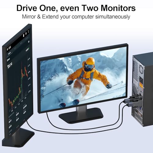 Ticenpe DVI auf HDMI Adapter, DVI-D Stecker zu HDMI Buchse Adapter 1920x1200 1080P, Bidirektionale Konvertierung DVI (24+1) auf HDMI-Konverter für PC, Monitor, Laptop, Fernseher, Projektor, 2 Stück