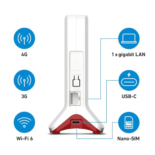 FRITZ!Box 6825 4G | 4G-Mobilfunk-Router | Wi-Fi 6 bis zu 600 MBit/s | Singleband WLAN (2,4 GHz), Internet per SIM-Karte, kompakt & zuverlässig, Hohe Datensicherheit, WLAN Mesh, Made in Europe