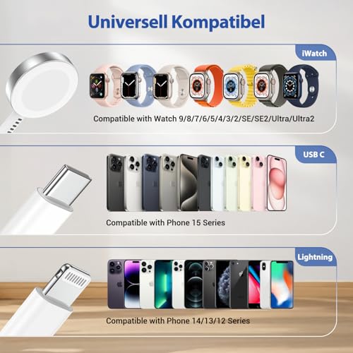 Apple Watch Ladekabel für iWatch und iPhone, 20W USB C Ladegerät mit 3 in 1 Kabel Original 2M für Apple Watch Series 9/8/7/6/SE/5/4/3/Ultra/iPhone 17/16/15/14/13/12/11/iPad