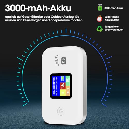 4G Mobiler WLAN Router, Tragbares WLAN für Unterwegs Ohne Vertrag, LTE Router 150 Mbps, 3000mAh Lange Akkulaufzeit, LCD Display, Mobiler Hotspot für Reisen, Camping, Hotels-Eisweiß