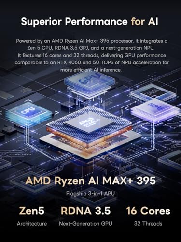 MINIS FORUM MS-S1 Max Mini Workstation AI, AMD Ryzen AI Max+ 395 (16C/32T, 5,1 GHz), RDNA 3.5 GPU, 64 GB RAM, 2 TB SSD, PCIe x16 Slot, USB4 V2 (80 Gbps) & Dual 10GbE, 320W PSU, WiFi 7