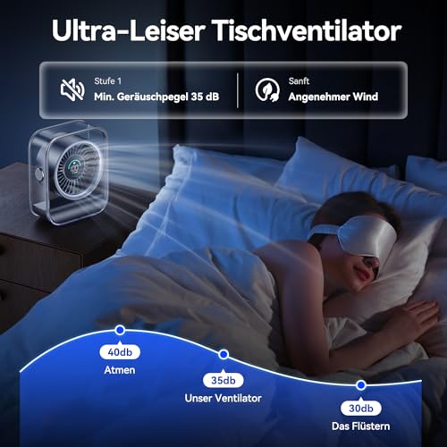KIMMOO USB-Tischventilator Wiederaufladbar, Leiser Tischventilator mit Turbo-Luftstrom, 100 Geschwindigkeiten, Digitaldisplay, 90° Schwenkbar, Kleiner Ventilator für Schlafzimmer Büro Reise, Schwarz