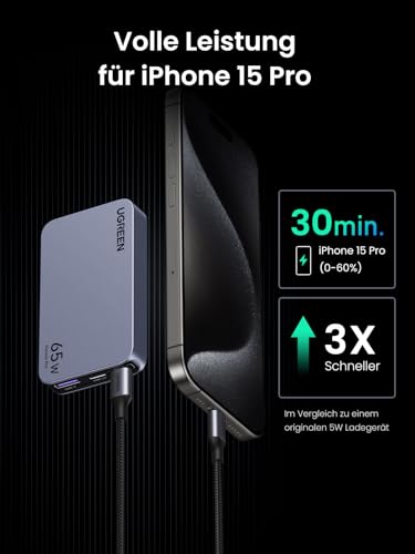 UGREEN Nexode Pro 65W Ladegerät Slim, mit EU/US/UK Stecker,3-Port Charger | Reiseladegerät Weltweit, Kompakt für unterwegs, kompatibel mit MacBook Pro/Air/Neo, iPad, iPhone 17, Galaxy S25 Ultra