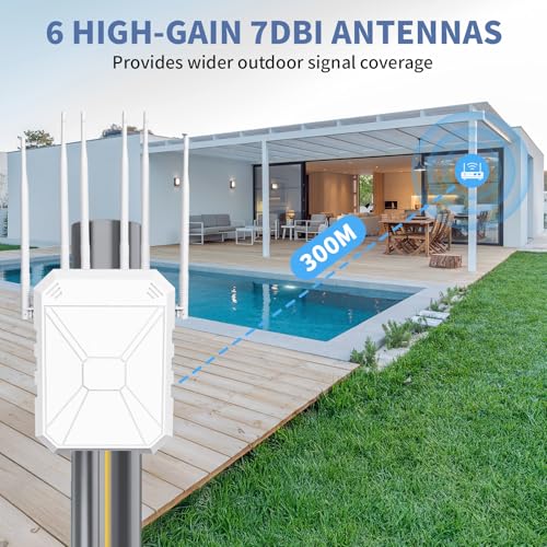 AX1800 Outdoor WLAN Repeater WiFi 6, Gigabit Dualband 2,4 GHz & 5 GHz WLAN Access Point, PoE/DC betrieben, AP/Router/Repeater Modus, IP65 Wasserdichter WLAN Verstärker für Garten Garage Hof Terrasse