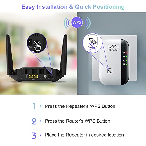 WLAN Verstärker Repeater, WLAN-Extender-Signalverstärker für bis zu 5000 sq.ft, Verstärker mit großer Reichweite und Ethernet-Anschluss, Zugangspunkt, 1-Tasten-Einrichtung, Alexa-kompatibel