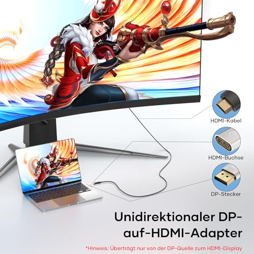 DisplayPort auf HDMI Adapter 2 Stücke,Unidirektionaler DP auf HDMI Adapter