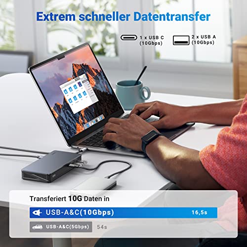 UGREEN DisplayLink Docking Station MacBook Adapter Dual Display Dock | (mit integriertem Treiber) für M1 M2 MacBook & Windows