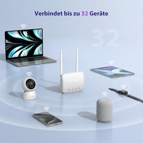 STRONG 4G LTE Router, N300 WLAN Router SIM Karte, Cat4 150Mbit/s, USB 3.0