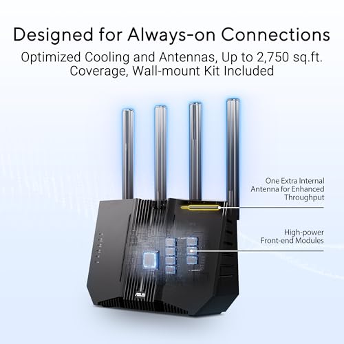 ASUS RT-BE92U BE9700 Tri-Band WiFi 7 Router | 320MHz & 4096-QAM, Multi-Link-Betrieb, AI WAN-Erkennung, AiMesh-Unterstützung, Netzwerksicherheit, VPN, Smart Home
