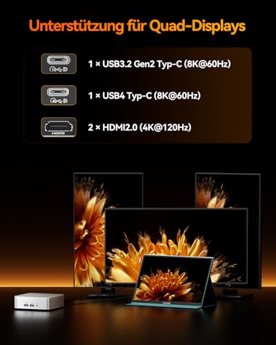 GEEKOM A8 Office Mini PCs mit AMD Ryzen 7 8745HS 16GB DDR5 1TB SSD | (max.96GB + 4TB), 3-Jahren-Garantie, AMD Radeon 780M,6X USB, 8K für Homeoffice