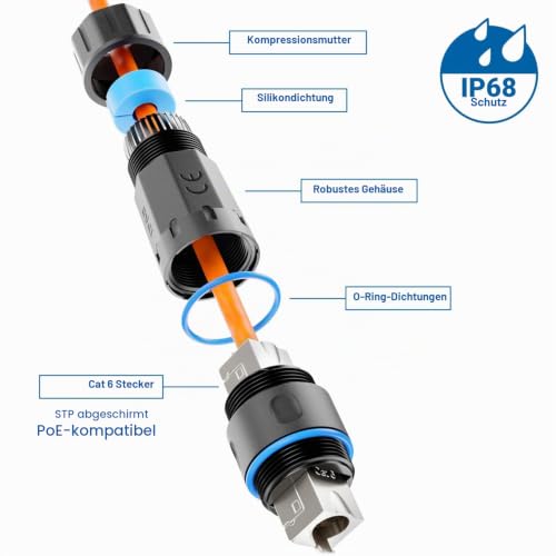 deleyCON CAT6 LSA Outdoor Netzwerkkabel Kupplung IP68, 1 Stück - Schwarz