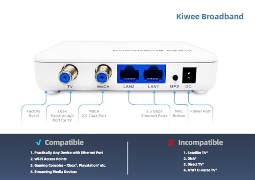 KiweeBroadband MoCA 2.5 Adapter mit Dual 2,5GbE-Ports (2er-Pack) | Hochgeschwindigkeits-Ethernet über Koaxialkabel | 2,5 Gbit/s LAN für Streaming, Gaming, Mesh-WLAN | Inkl. Koaxial- & Ethernet-Kabel