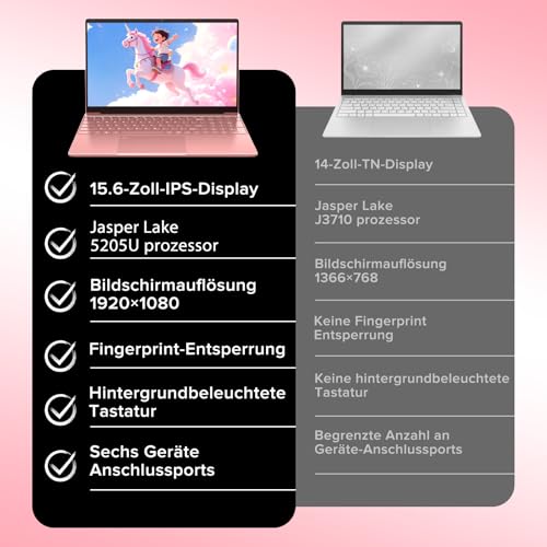 Trygood Laptop 15,6 Zoll 8GB RAM 256GB SSD Notebook Full HD IPS Display Roségold Hintergrundbeleuchtete Tastatur Fingerabdruck-Entsperrung Dual-Band WLAN HDMI USB 3.0 für Schule Studium Home Office A