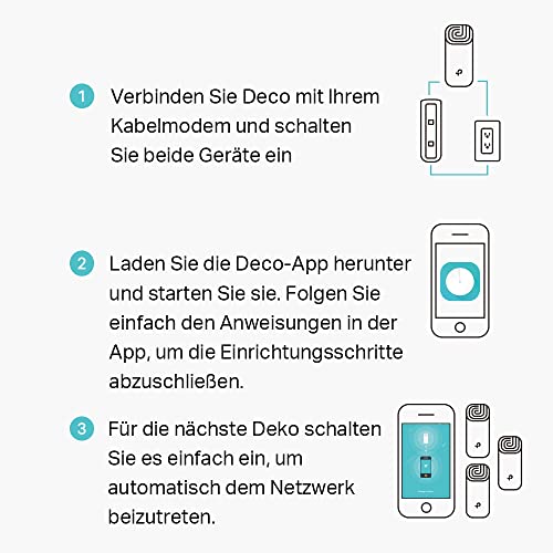 TP-Link Deco M4 Mesh WLAN Set (3er Pack), AC1200 Dual Band Router & Repeater, 2X Gigabit Ports für Jede Einheit, empfohlen für Häuser mit 3-5 Schlafzimmern, Umfassender Jugendschutz