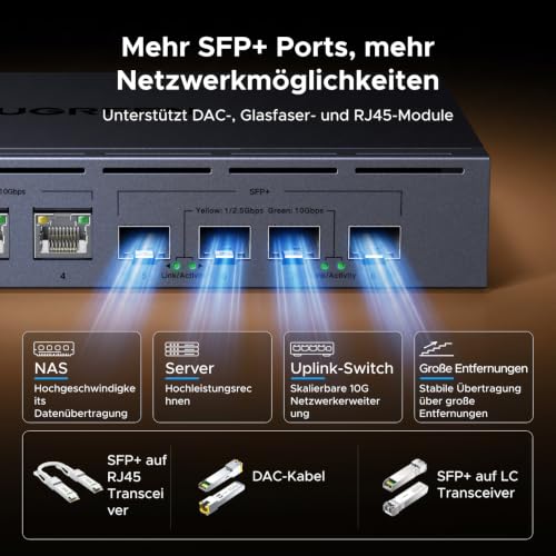 UGREEN LAN Switch mit 4X 10G RJ45+4X 10G SFP+, 10G Netzwerk Switch | Unmanaged Ethernet Switch, Plug & Play, intelligenter Lüfter, Metallgehäuse, 160Gbps Switching-Kapazität, für NAS, 8K-Video