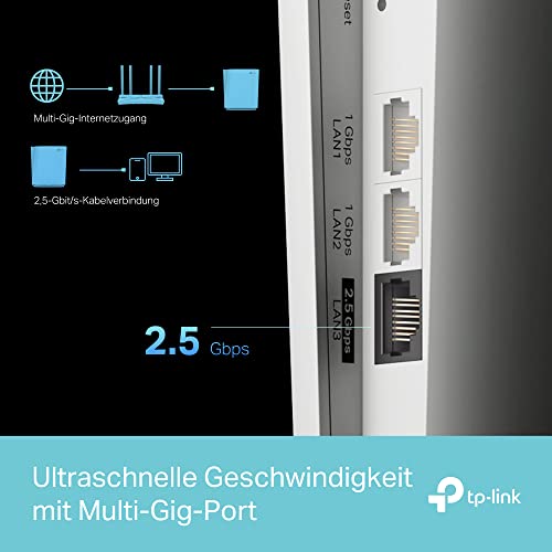 TP-Link RE900XD WiFi 6 WLAN Verstärker Repeater AX6000, 160-MHz-Kanal, 2,5-Gbit/s-Port + 2× Gigabit-Ports, 4×4 MU-MIMO, WPA 3, Der leistungsstärkste Wi-Fi 6 Repeater von TP-Link