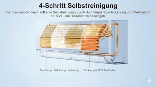 TCL BreezeIN AI Klimaanlage A++ 9000 BTU Split-Klimagerät