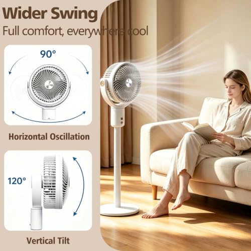 Wenbones Smart Standventilator, 20dB Leiser Bodenventilator, Fernbedienung, stufig höhenverstellbar, Schüttelnder Kopf mit 5 Geschwindigkeitsstufen für Schlafzimmer Wohnzimmer Kinder Büro