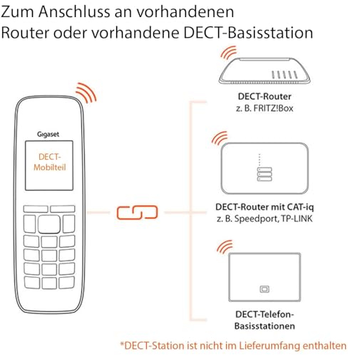 Gigaset E720HX - DECT-Mobilteil mit Ladeschale - Fritzbox-kompatibel - Schnurloses Senioren-Telefon für Router und DECT-Basis - Bluetooth-sprechende Wähltasten, schwarz [Deutsche Version][Ohne Basis]