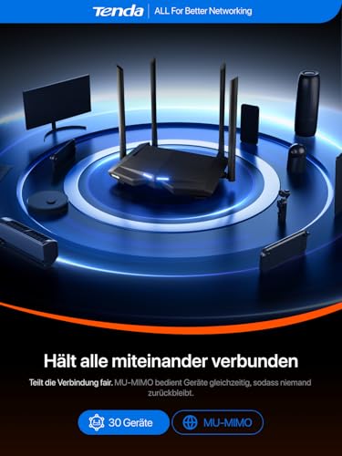 Tenda AC10 WLAN-Router Dual-Band Gigabit AC1200 MBit/s (867 MBit/s 5 GHz + 300 Mbit/s 2,4 GHz, 4X Gigabit Ports, MU-MIMO, Beamforming+, IPTV, 4X 5dbi Antennen, App Verwaltung)
