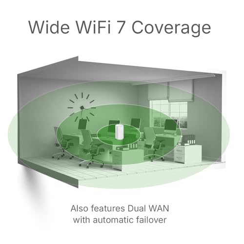 Zyxel 5G Router mit SIM-Karte | WiFi 7 BE7200 | Dual-WAN-Failover | FWA515 | 5G NR bis 7 Gbit/s, MLO, 2x 2.5GbE-LAN-Ports, WPA2/WPA3, VLAN, Nebula Cloud Management