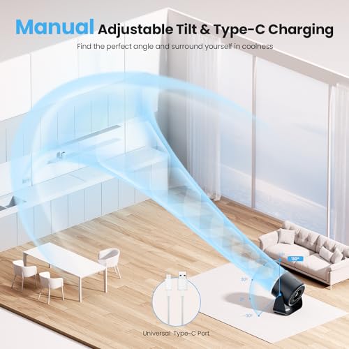 WSKEN Wiederaufladbarer Ventilator Akku - Turbo Digitalanzeige 100 Geschwindigkeit, Matte Tragbarer Tischventilator,115° Rotation Starker Wind, Geräuscharme Kühlung Leise Mini Lüfter für Büro, Draußen