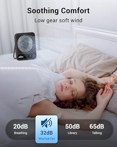 WHATOOK Tischventilator Klein Leise, 5000mAh Akku Ventilator USB C Tragbar | Stufenlos 1-100 Regler, 24H Laufzeit mit Schnellladung, LED-Anzeige,180° Klappbarer Mini Kompaktlüfter für Büro Camping Reise