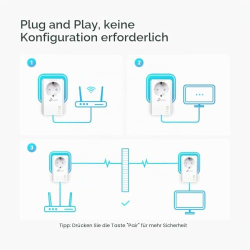 TP-Link Powerline Adapter Set TL-PA7027P KIT mit Steckdose AV1000, Gigabit-Port, Plug und Play, kompatibel mit allen HomePlug AV/AV2, ohne WLAN