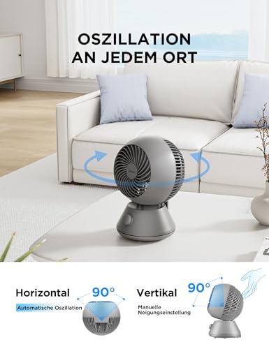 Midea MDF24JG Tischventilator, Turbosystem, 90 Grad Schwenk, 32cm, Weiß | Aerodynamisches Design, 90 Grad Horizontal & 90 Grad Vertikal, Leiser Betrieb, fuer Zuhause & Buero