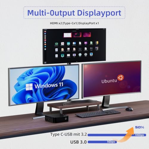 DreamQuest Mini PC Windows 11 Pro Intel N100 (bis zu 3,4 GHz) 16GB DDR4 512GB M.2 SSD Micro Desktop Computer mit Type C /4K HDMI Port, 2X Gigabit Ethernet/WiFi 5/BT 5/USB3.2 für Office Business