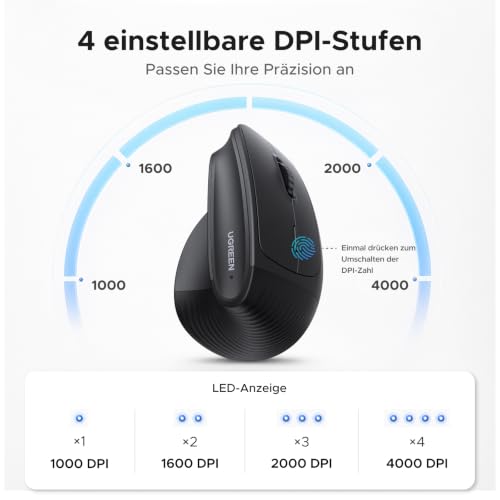 UGREEN Vertikale Ergonomische Maus Bluetooth & 2.4G Maus kabellos | Leise Wireless Mouse Bluetooth Maus für Windows/MacOS , 1000/1600/2000/4000 DPI, 6 Tasten