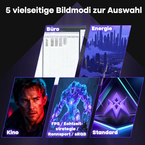 Amzfast 27 Zoll Curved Gaming Monitor 240Hz, 1920x1080 FHD, VA Curved 1500R, 1ms MPRT, Adaptive Sync, 4000:1 Kontrast, 95% DCI-P3, 130% sRGB, HDR, HDMI 2.0&DP 1.4, VESA 100x100mm, AMZG27C1 Pro