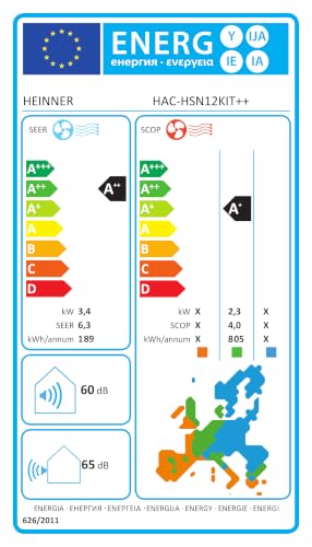 Heinner HAC-HSN12KIT++ Split-Klimaanlage Weiß, 12000 BTU, Inverter, Installationskit inklusive, A++ Kühlung, A+ Heizung, Turbo, iFEEL, Smart, Dimmer, 8°C-Heizfunktion, Silence, 24h Timer, Auto-Restart
